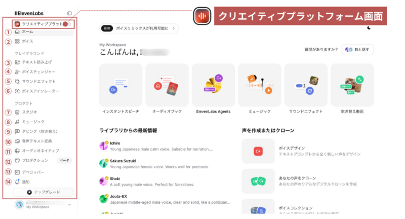 ElevenLabsのクリエイティブプラットフォーム画面。左側にメニュー一覧、中央に音声関連機能が表示されているダッシュボード。